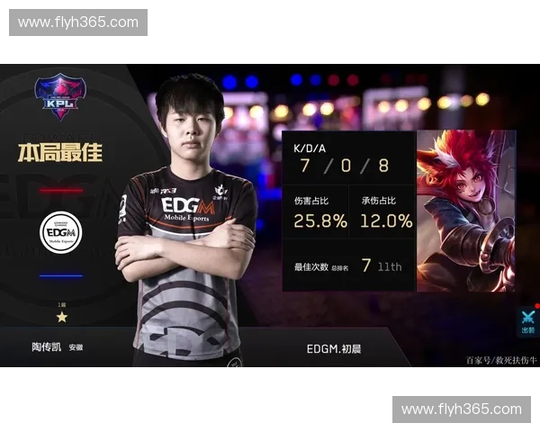 GFI赛事精彩纷呈,全球电竞选手激烈角逐,谁将登顶巅峰荣耀 GFI赛事精彩纷呈,全球电竞选手激烈角逐,谁将登顶巅峰荣耀