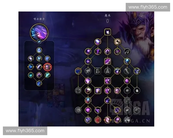 英雄天赋探索：如何激发潜力与策略提升个人游戏表现